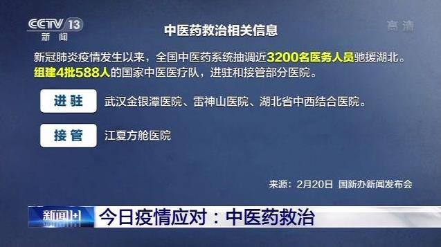 白巖松對(duì)話張伯禮：怎么看網(wǎng)絡(luò)上中醫(yī)西醫(yī)孰強(qiáng)爭(zhēng)論？